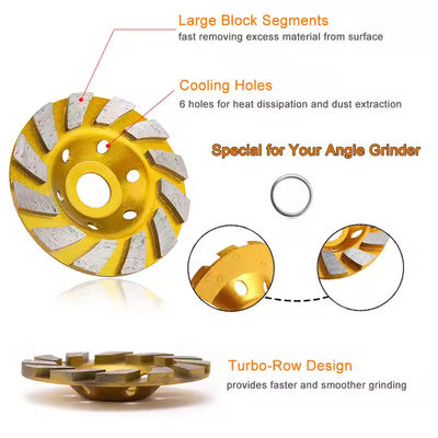 4 inch diamant slijpplaat schijfwiel voor dressing grinders in M14 of 5/8 "-11 draad