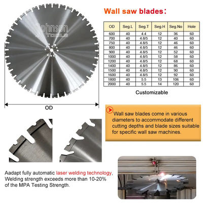 800mm Diamond Wall Saw Blades For Scherp Gewapend beton