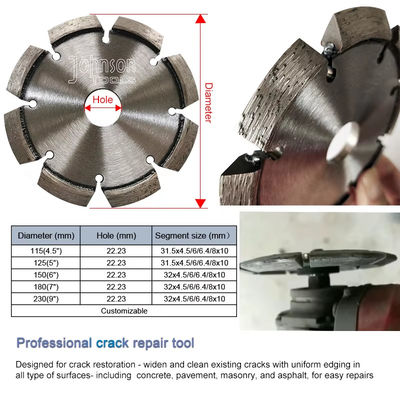 V Blad van de Groefzaag 105mm - 230mm die, Mortier Schijfhoog rendement harken