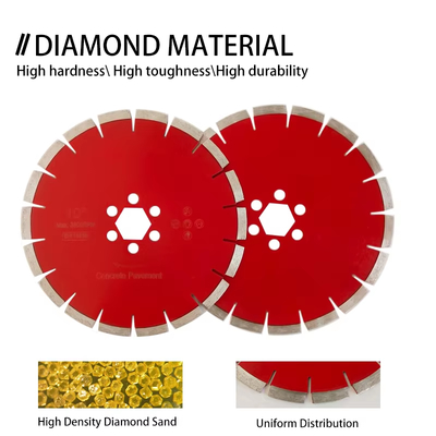 10-inch betonnen groefzaagblad | Met diamant gegraveerde snijschijf voor wegdek